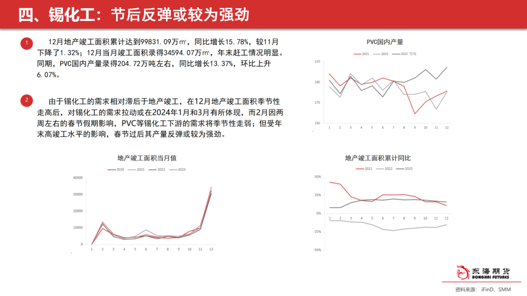 【东海策略】沪锡2月月度投资策略：关注价格驱动的转换，期价或先抑后扬