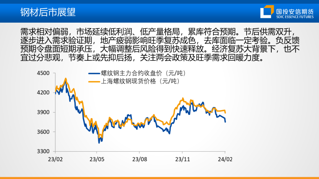 黑色金属产业链是什么【黑金策略】黑色金属产业链趋势研判及策略建议第20期,第9张