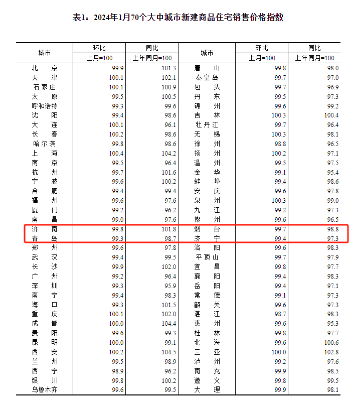 日抛的平均价格是多少,日抛正常价格