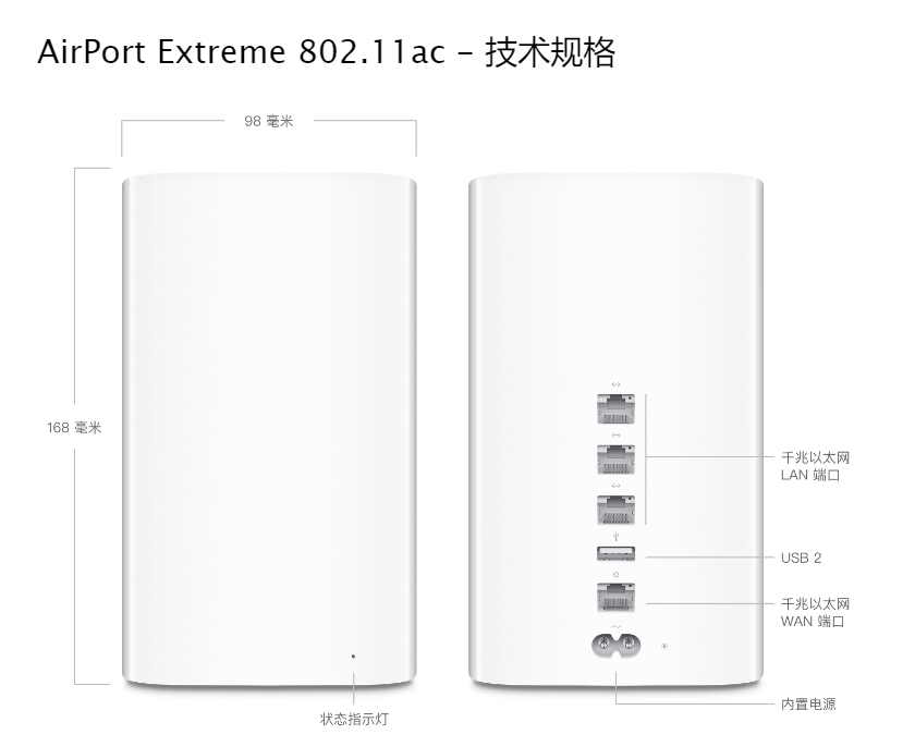 AirPort Extreme ·