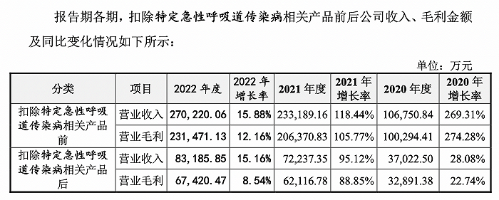 图片来源：2023年7月4日版注册稿