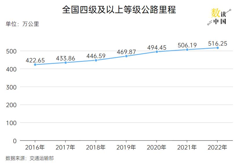 製圖：王連香