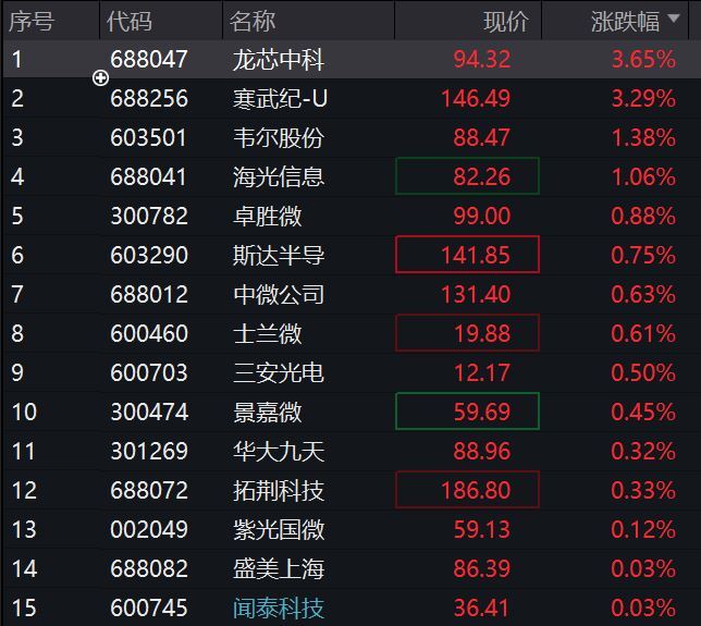 寒武纪芯片公司很强么 3fb9-c9bcb0c04e4bfa6c3594a36fdb90bb00.jpg