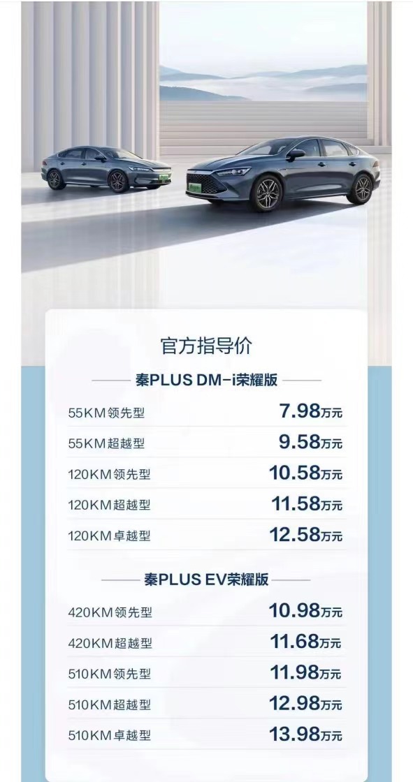 秦PLUS荣耀版价目表 图片来源:比亚迪汽车公众号截图