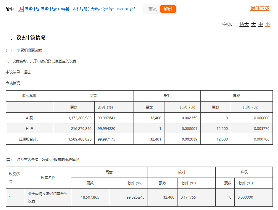 来源:新华保险公告
