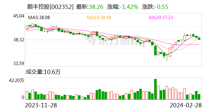 香港上市的股票怎么买 8bc9-26bcb910d0804e73c7350c50911b01ec.png