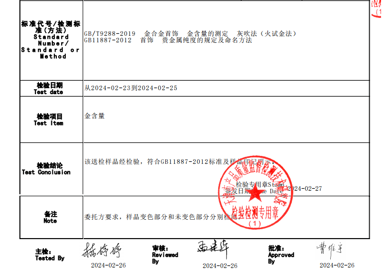 图源:老凤祥