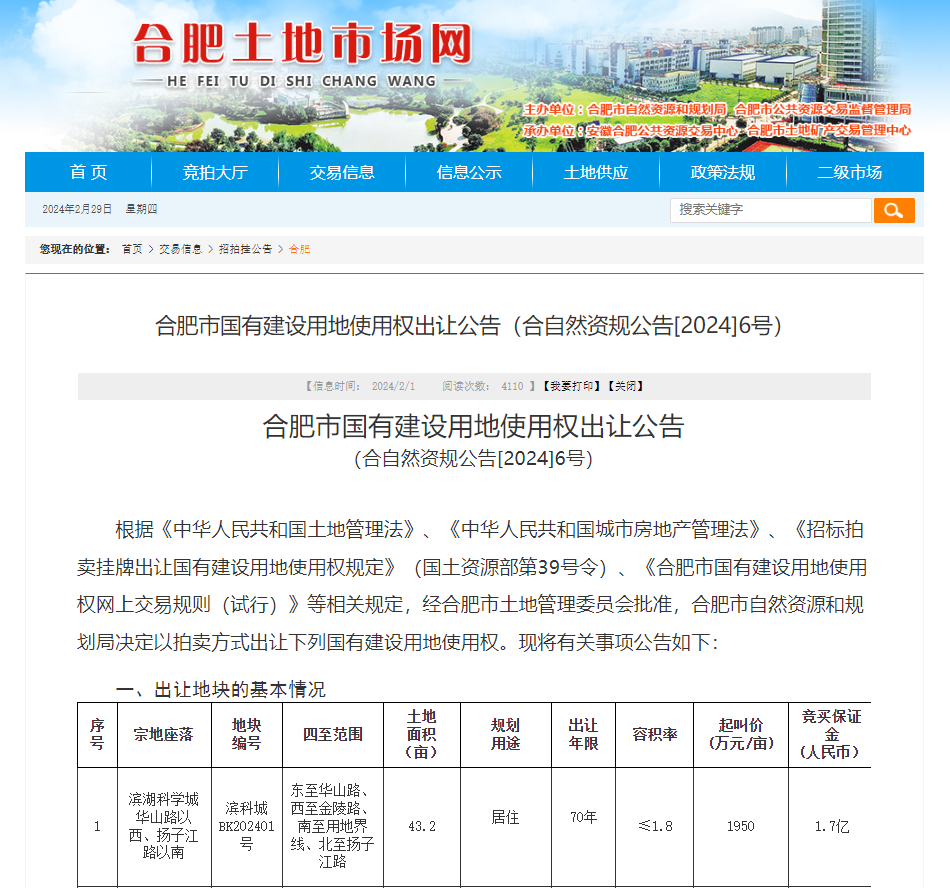 (以上图片均来源于合肥土地市场网)