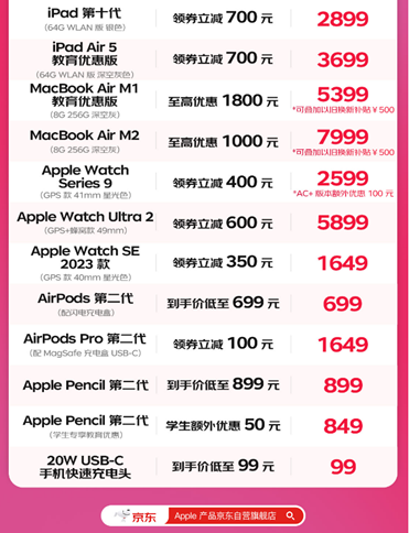 iPhone 15官旗全系降至历史最低价 京东Apple产品全线大降价