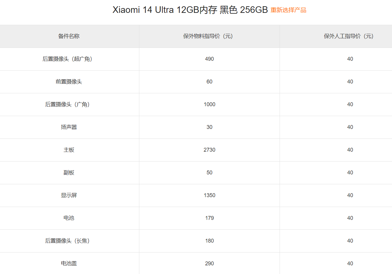 С 14 Ultra ֻάޱ۸񹫲 2730 ԪĻ 1350 Ԫ