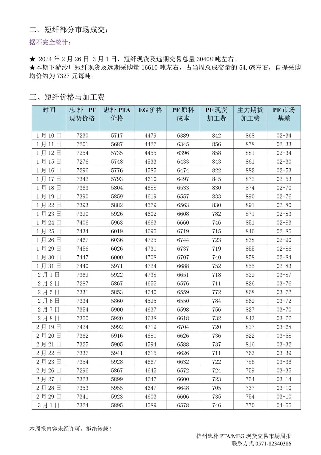 杭州忠朴商务咨询有限公司杭州忠朴PTAMEG现货交易市场周报(2024年2.26-3.1),第15张