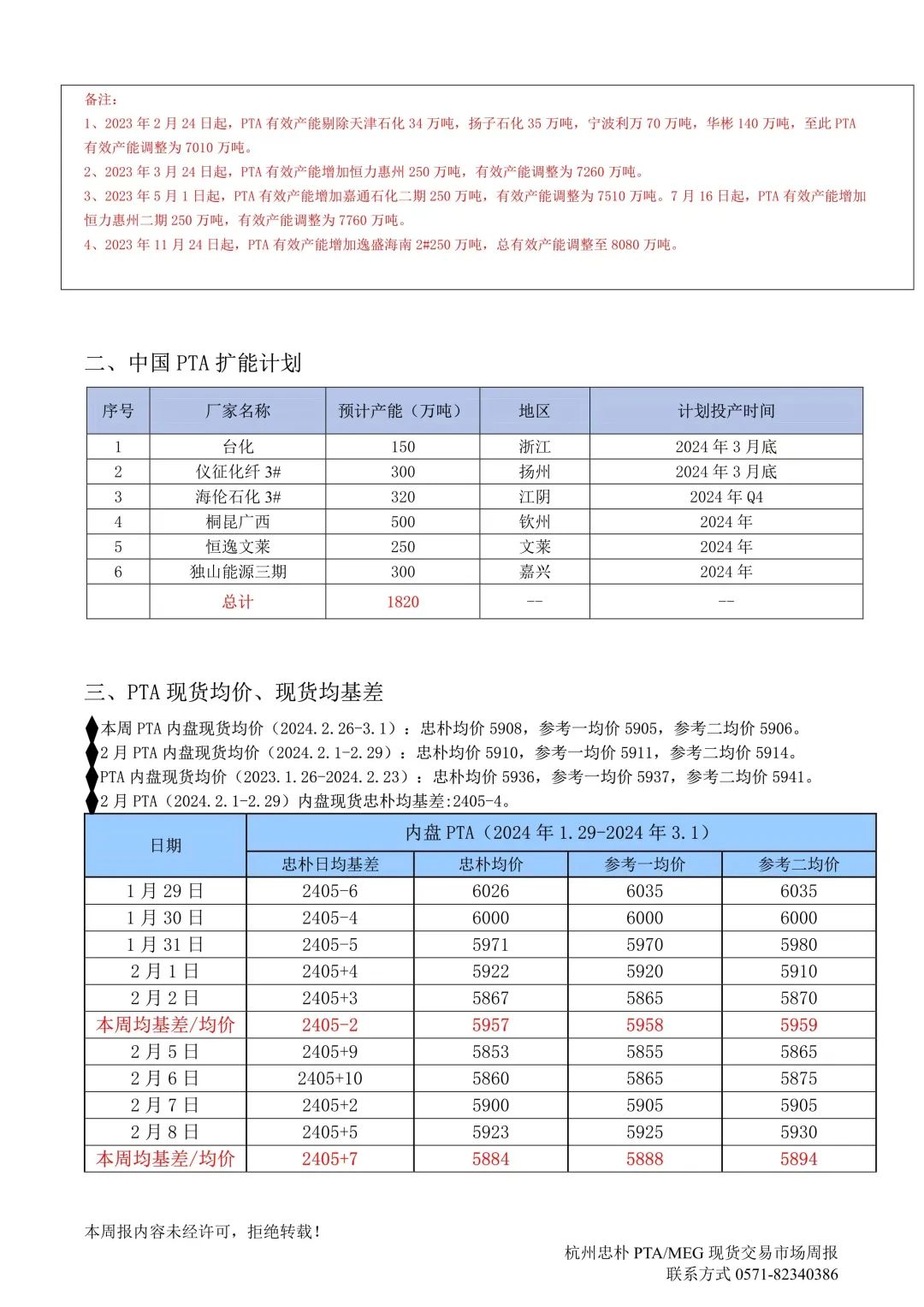 杭州忠朴商务咨询有限公司杭州忠朴PTAMEG现货交易市场周报(2024年2.26-3.1),第3张