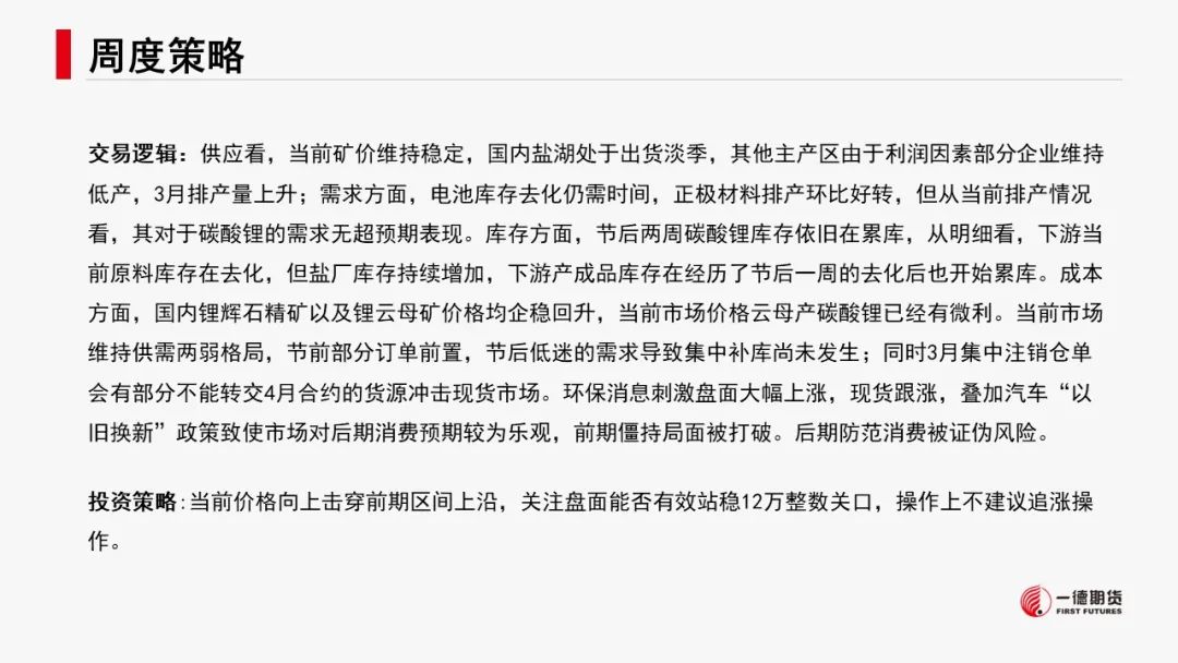 有色新材料：减产推升预期，镍锂反弹