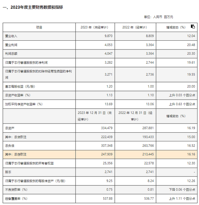 风险提示及免责条款