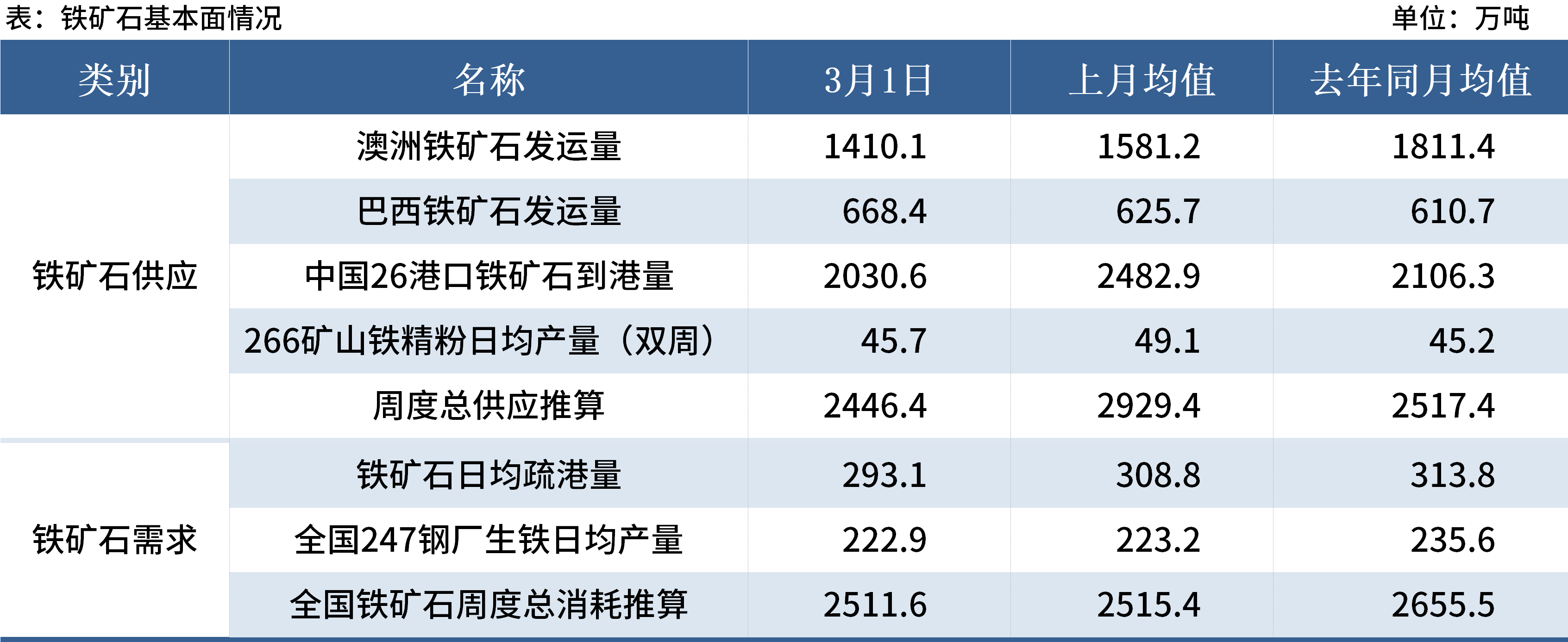 黑色金属报价Mysteel黑色金属例会：本周钢价或将震荡运行,第2张