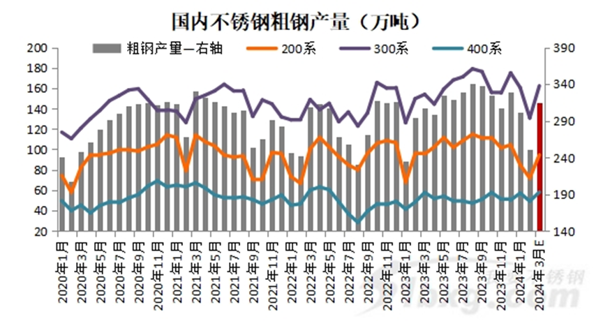 【51bxg】减51万吨！钢厂超预期缩量，后市…