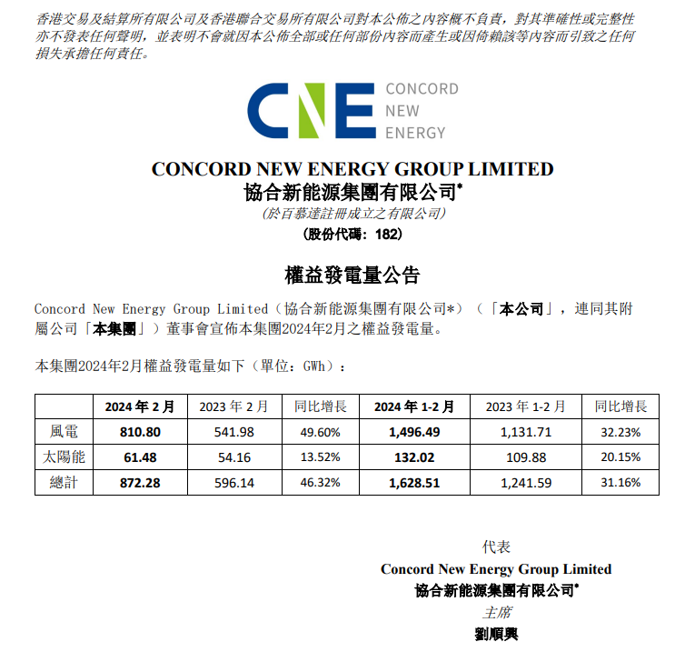 注:协合新能源的公告