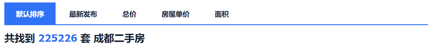 去年二手房成交量为新房的1.5倍！成都楼市“先旧后新”格局加速形成