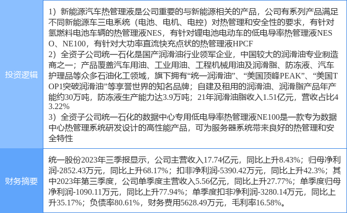 三创赛数据分析承诺书,三创赛承诺书模板