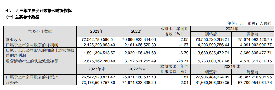 南钢股份2020年什么时候分红逾15亿元！南钢股份拟大手笔分红,第2张