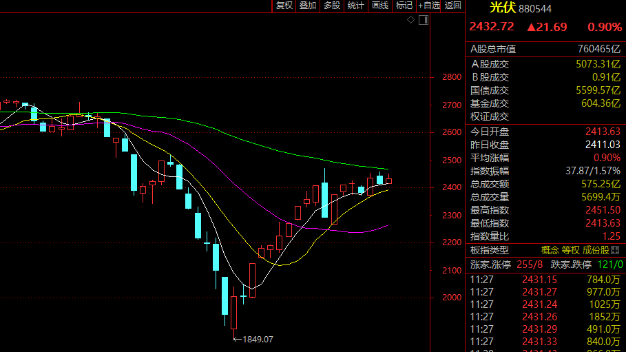 安彩高科股票 670a-d7b2c01a6b649f5ba978aa71f0ddbdd6.png