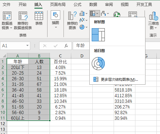 如何做好数据分析表格,如何做好数据分析表格工作