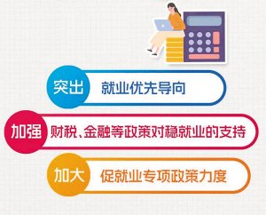一系列稳就业的支持政策来了