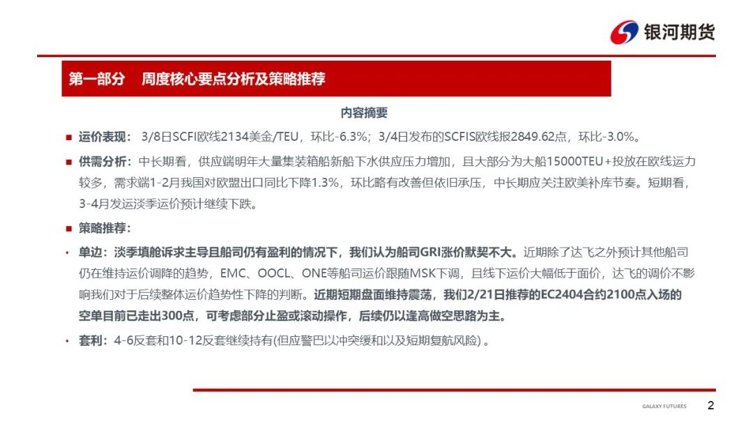【集运指数欧线】船司迎来3月第三波降价，欧盟开启对中国汽车反补贴调查