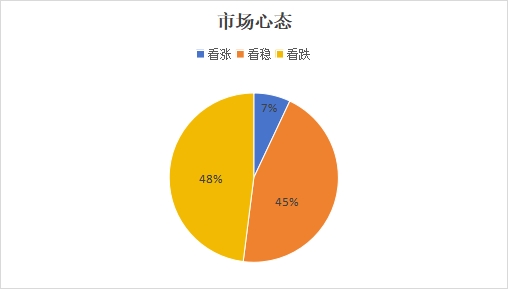 兰格涂镀板卷日盘点：涂镀价格下跌运行交投氛围冷清交投氛围冷清兰格涂镀板卷日盘点：涂镀价格下跌运行交投氛围冷清,第2张