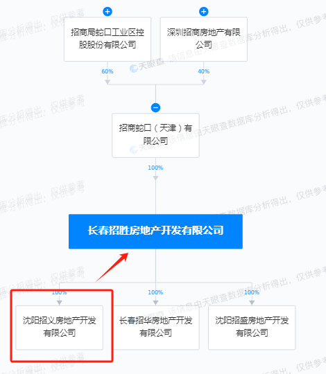 (图源:天眼查)