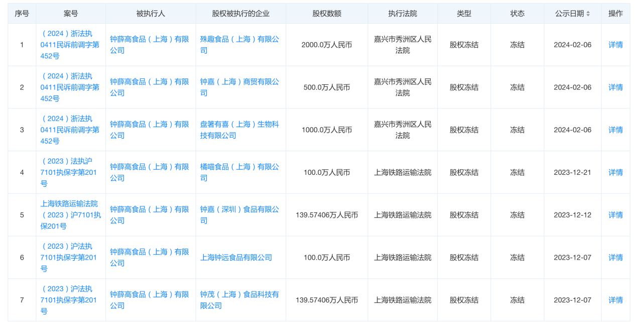 怎么加入抖音官方巡查 6aa6-3bb315765e74ca4367a562086b9d8d81.png