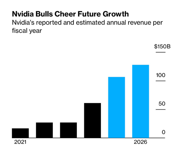 【本文结束】如需转载请务必注明出处:快科技责任编辑:雪花