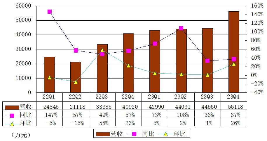 激光雷达概念股2023 6d64-cbd40b1eecb4e41235e267ed6006062c.jpg