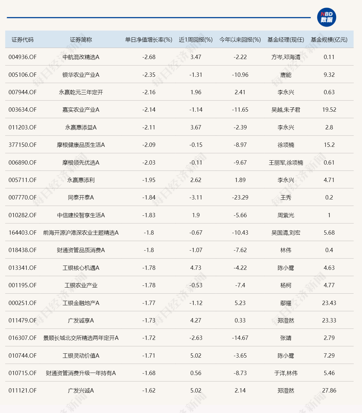 全国最火的网名前十名 26c5-fabc1bed2e3816cd96e23feab915e112.png