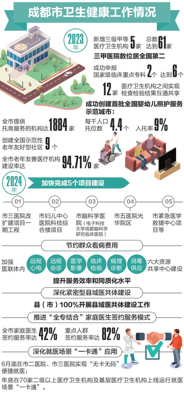 制图 李开红