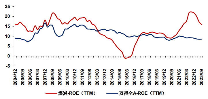 ͼ5ú̿ҵֺֽܶֺֽ