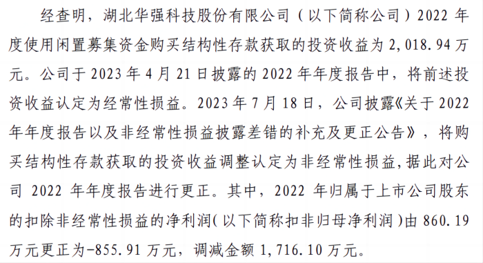 图片来源:上交所