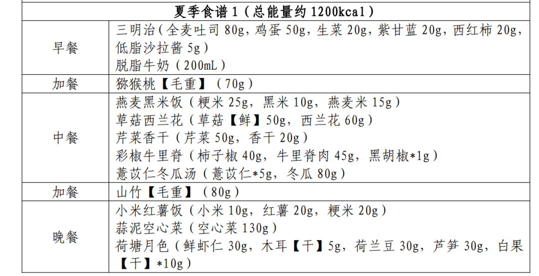 啥叫有氧运动举例说明 096c-dc8cc5b02004fc074cc02896b9415c68.png