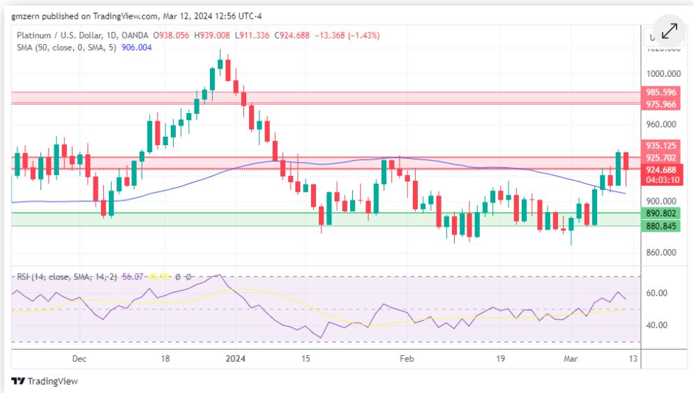 黄金期货怎么看涨跌 a1ea-b5746f1e1f015a67eab4aded23ce533f.jpg