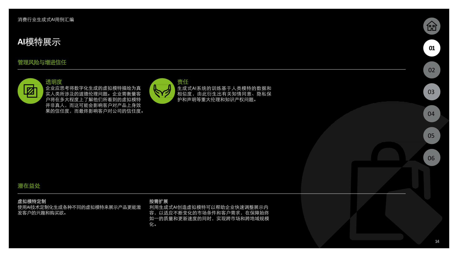 德勤咨询 详解生成式ai如何赋能消费与金融