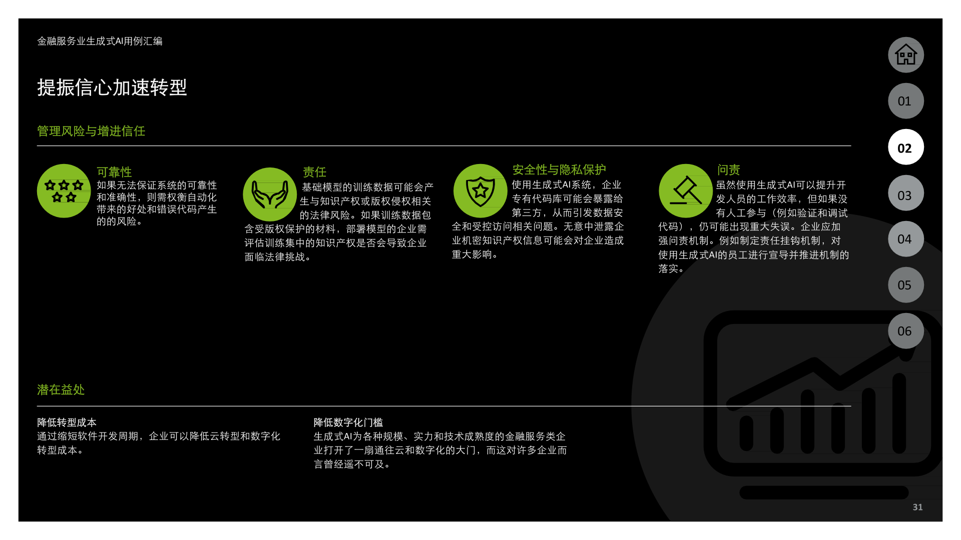 德勤咨询 详解生成式ai如何赋能消费与金融