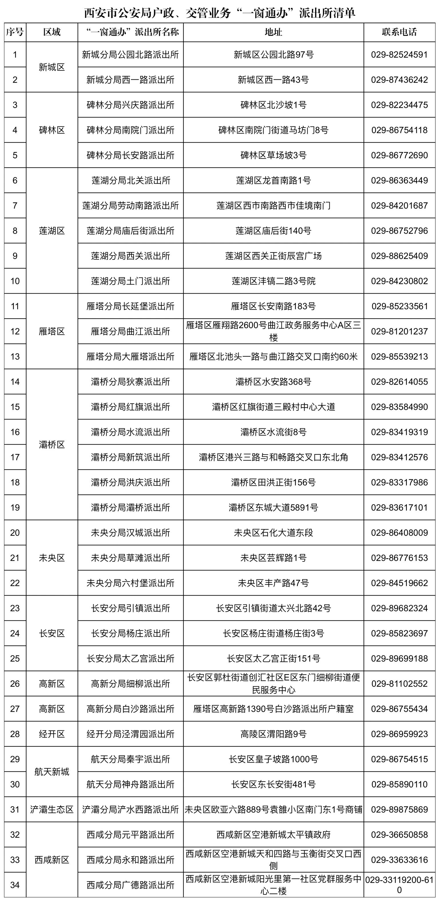 编辑:齐悦