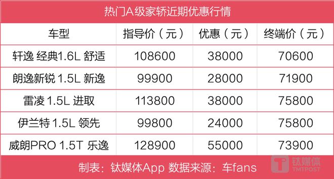 价格偏离度什么意思 91d6-1d028897c364395400230892f98dd611.jpg