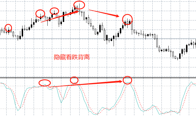 低风险的股票有哪些连亏7年的我，只靠这个低风险交易策略，迈进了盈利大门！,第5张