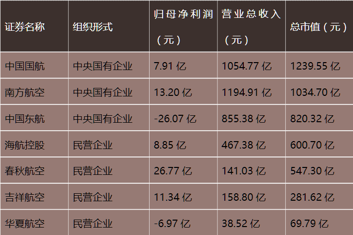 制作:金融界上市公司研究院;数据来源:巨灵财经