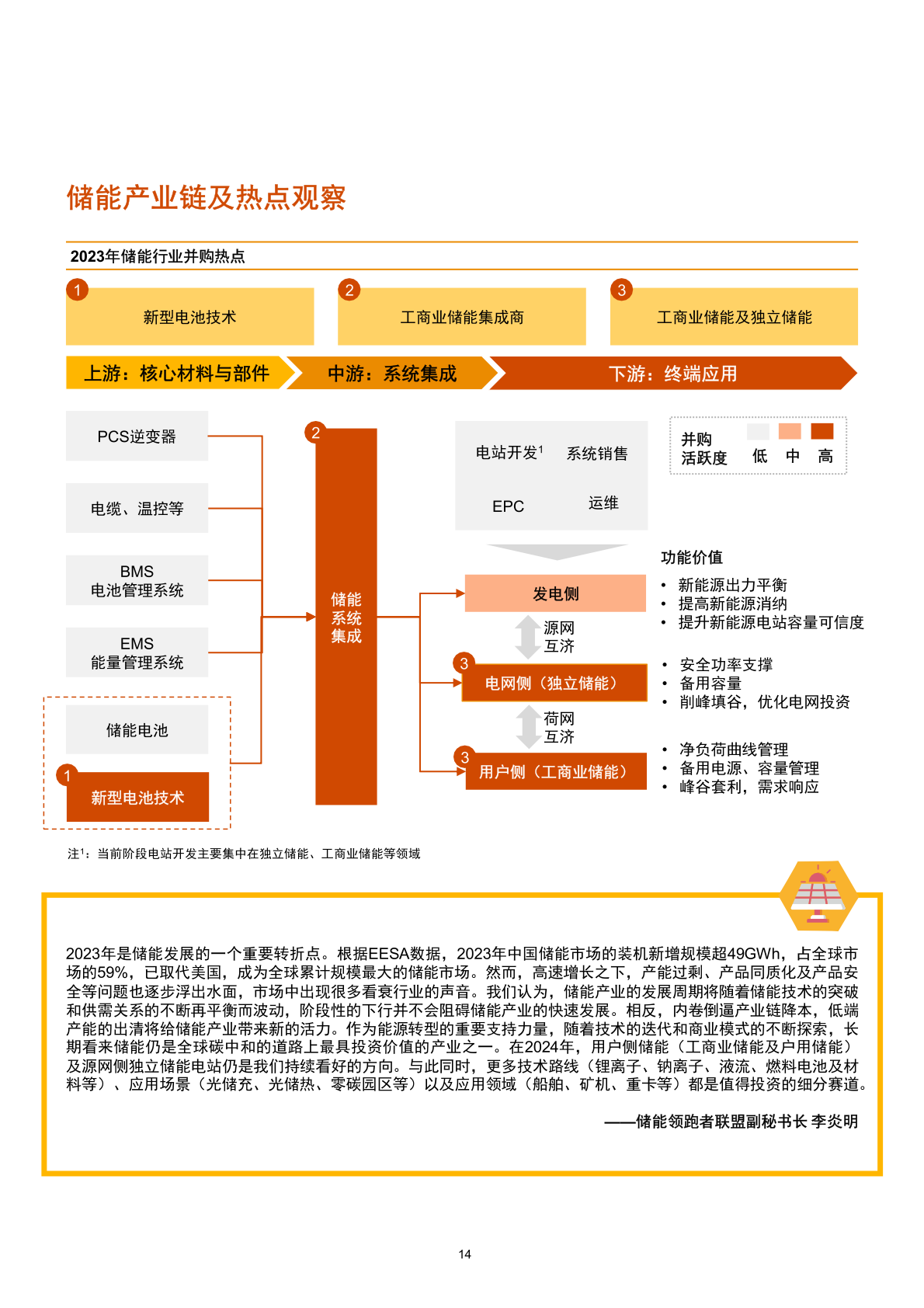 2023 新能源展望 48da-53a0e0cac34dd84e5ee3f3e5c44e964d.png