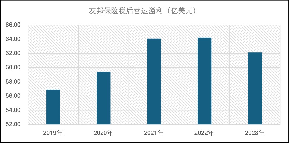 （圖片來源：記者據年報信息統計）