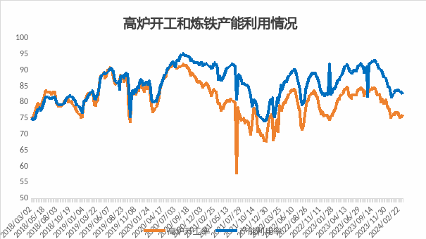 钢价暴涨钢价超跌300？钢市有上涨信号？要抄底？注意以下几点...,第2张