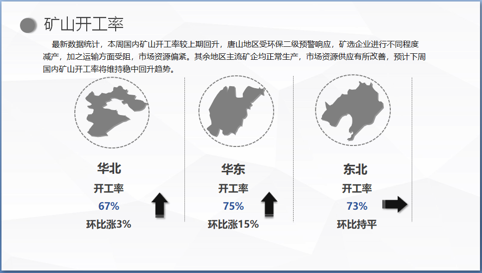 铁矿石现货价格金投网【金视点】铁矿石：空方加压续跌不止,第3张