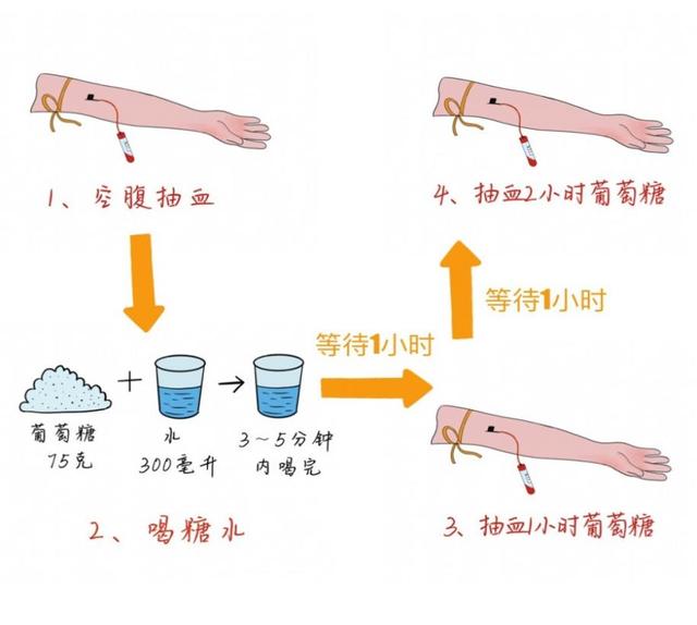 bbcd-b8cda4e41fedd9b5eb2f9faf6cca4ddd.jpg